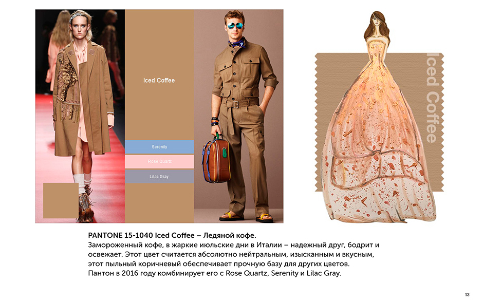 Тренды Весна-Лето 2017-18